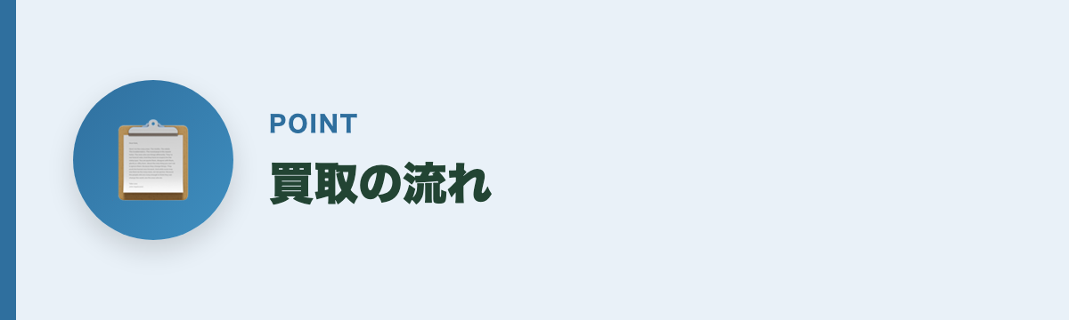 買取の流れ