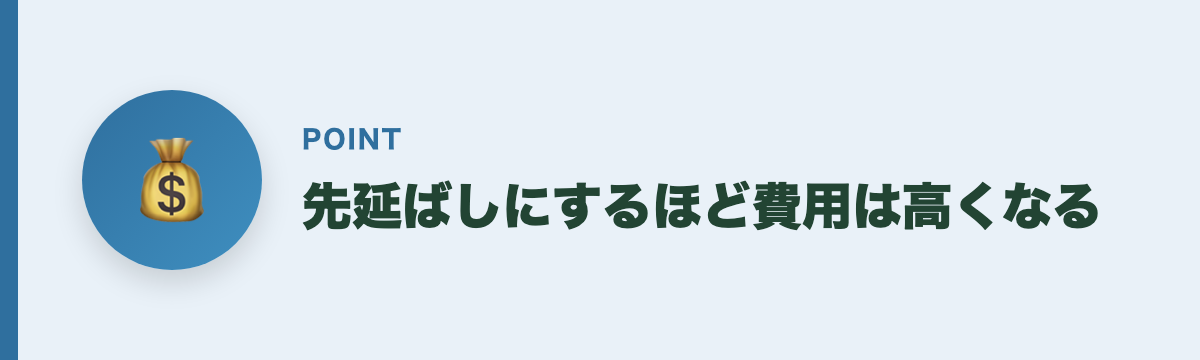 先延ばしにするほど費用は高くなる
