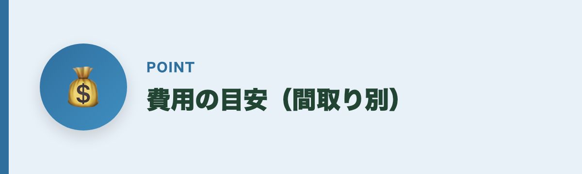 費用の目安（間取り別）