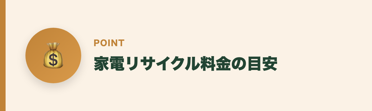 家電リサイクル料金の目安