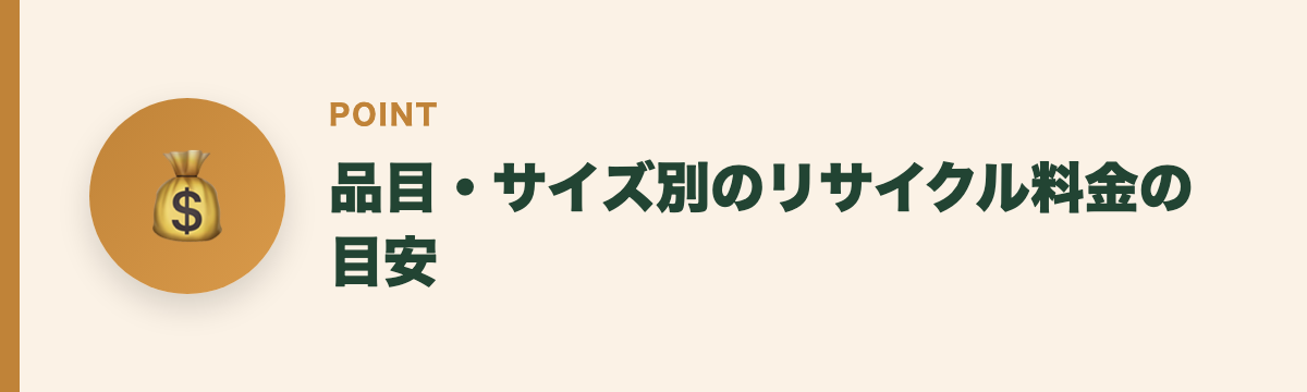 品目・サイズ別のリサイクル料金の目安