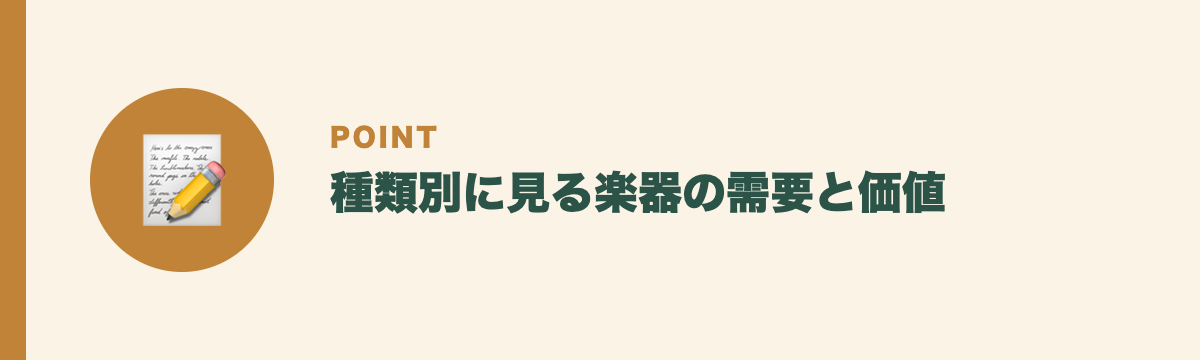 種類別に見る楽器の需要と価値