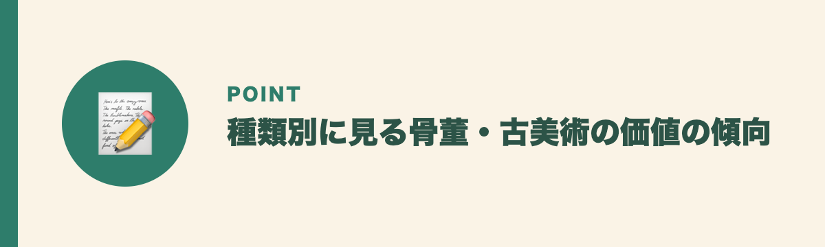 種類別に見る骨董・古美術の価値の傾向