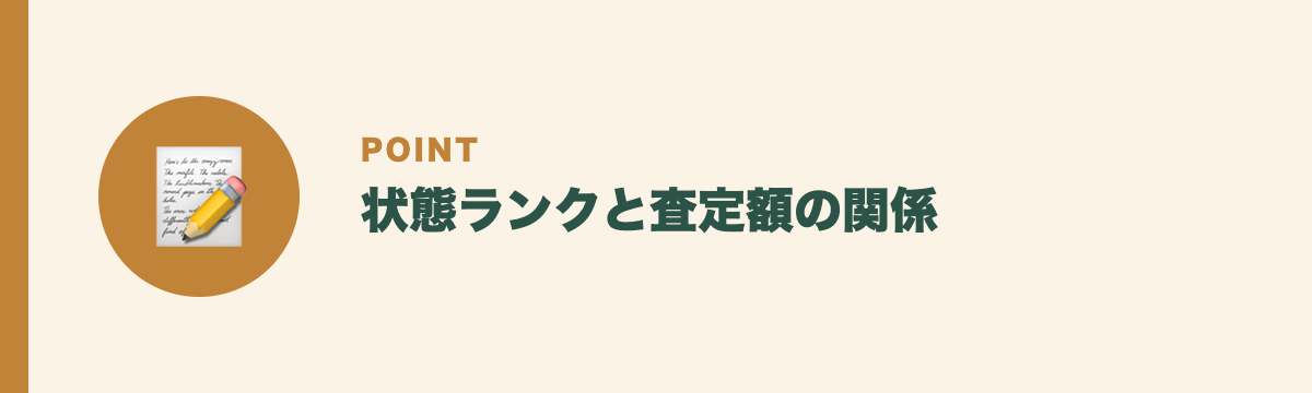 状態ランクと査定額の関係