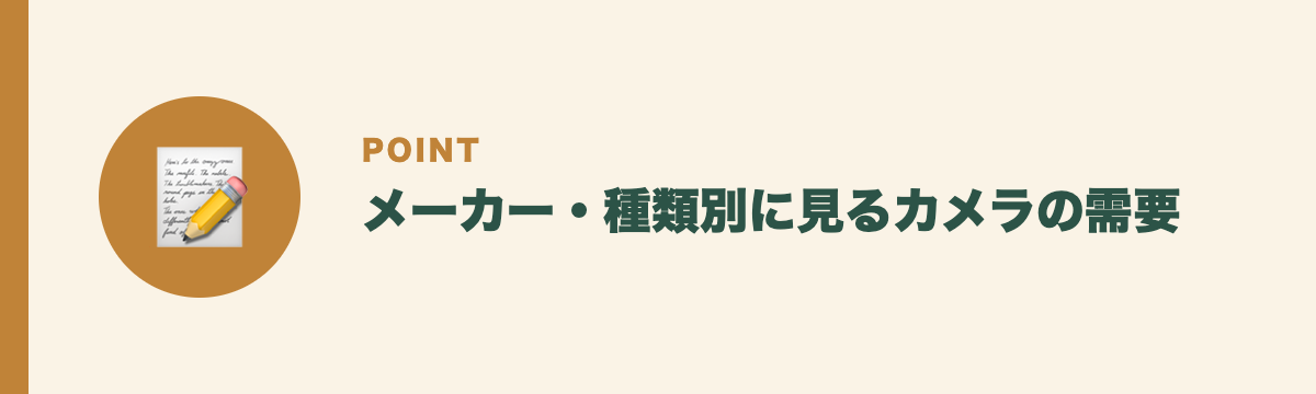 メーカー・種類別に見るカメラの需要