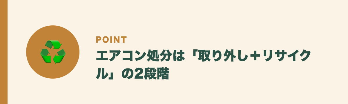 エアコン処分は「取り外し＋リサイクル」の2段階