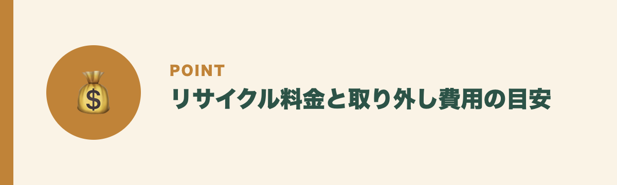 リサイクル料金と取り外し費用の目安