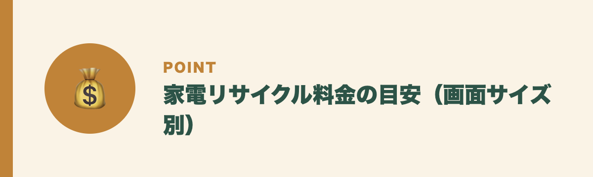 家電リサイクル料金の目安(画面サイズ別)