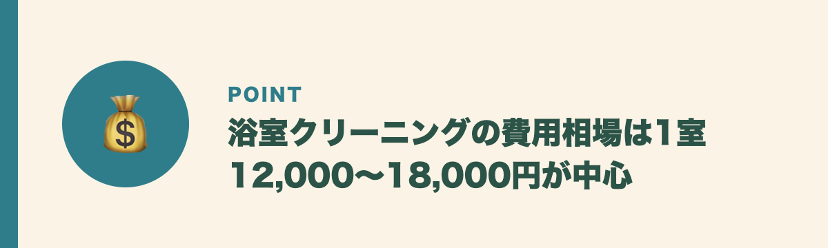浴室クリーニングの費用相場は1室12,000〜18,000円が中心